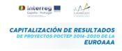 CAPITALIZACIÓN DE RESULTADOS  DE PROYECTOS POCTEP 2014-2020 DE LA  EUROAAA